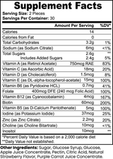 Multivitamin Gummies